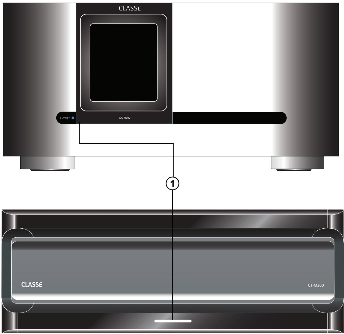 CLASSE AUDIO CT-M300 - protection totale - 1