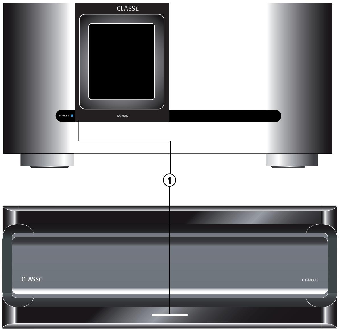 CLASSE AUDIO CT-M600 - protection totale - 1