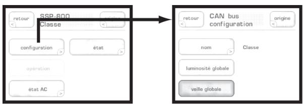 CLASSE AUDIO CT-M600 - Fonctions accessibles par le CAN-Bus - 1