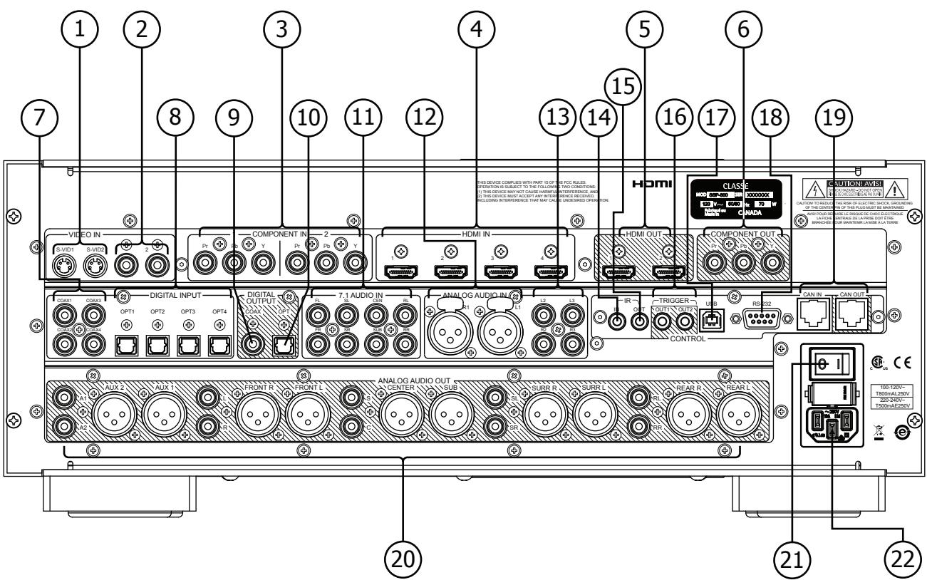 CLASSE AUDIO SSP-800 - Bouton de volume - 1