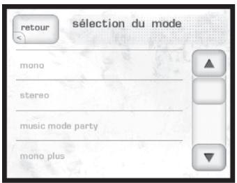 CLASSE AUDIO SSP-800 - Utilisation du SSP-800/CT-SSP - 3