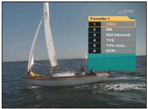 DRAKE DIGITAL ESR-D104 - Listes des Favoris - 1