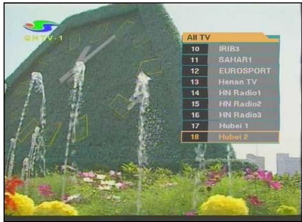 DRAKE DIGITAL ESR-D104 - Sélectionner une Chaine - 1