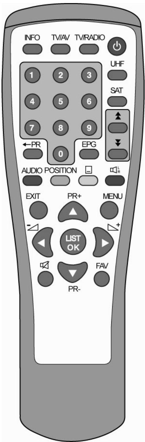 DRAKE DIGITAL ESR-D104 - Telecommande - 1