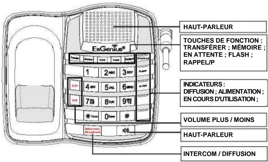 ENGENIUS FREESTYL 1 - Caractéristiques du combiné supplémentaire - 1