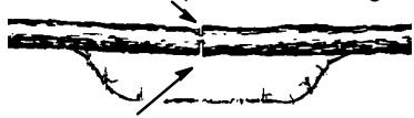 POULAN PRO PP4018 - TYPES OF CUTTING USED FOR BUCKING - 3