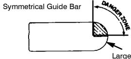 POULAN PRO PP4018 - KICKBACK SAFETY FEATURES - 2