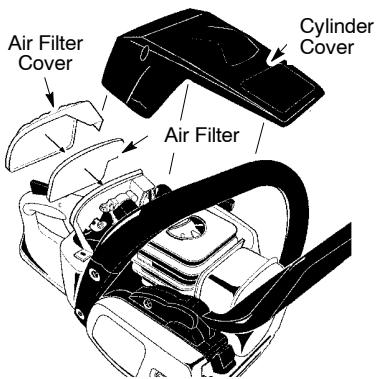 POULAN PRO PP4018 - Cleaning the air filter: - 1