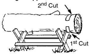 POULAN PRO PP4018 - BUCKING USING A LOG OR SUPPORT STAND - 3