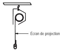 DA-LITE TENSIONED COSMOPOLITAN ELECTROL - SPECIFICATIONS SUGGÉRÉS : - 2