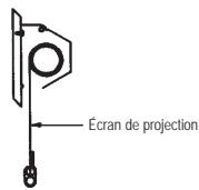 DA-LITE TENSIONED COSMOPOLITAN ELECTROL - SPECIFICATIONS SUGGÉRÉS : - 4