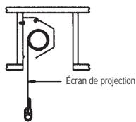 DA-LITE TENSIONED COSMOPOLITAN ELECTROL - SPECIFICATIONS SUGGÉRÉS : - 3