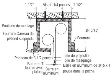 DA-LITE TENSIONED DUAL MASKING ELECTROL - SPECIFICATIONS SUGGÉRÉES : - 5