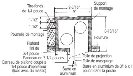 DA-LITE TENSIONED DUAL MASKING ELECTROL - SPECIFICATIONS SUGGÉRÉES : - 3