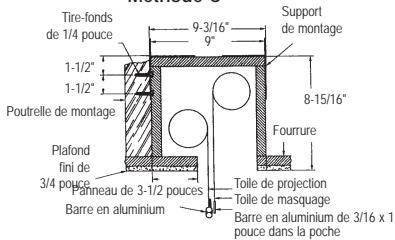 DA-LITE TENSIONED DUAL MASKING ELECTROL - SPECIFICATIONS SUGGÉRÉES : - 4