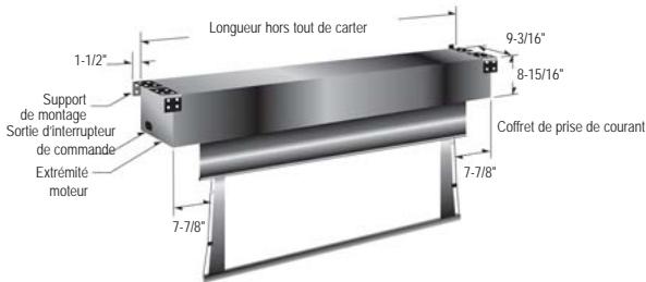 Longueur hors tout de carter 1-1/2" 9-3/16" 8-15/16" Support de montage Sortie d'interrupteur de commande Extrémité moteur Coffret de prise de courant 7-7/8" 7-7/8"