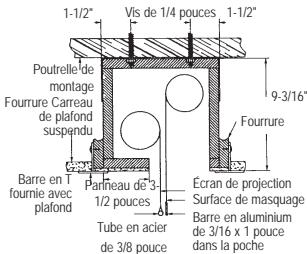 1-1/2" Vis de 1/4 pouces 1-1/2" 9-3/16" Poutrelle de montage Fournure Carreau de plafond suspendu Barre en T fournie avec plafond Parneau de 3/1/2 pouces Tube en acier de 3/8 pouce Ecran de projection Surface de masquage Barre en aluminium de 3/16 x 1 pouce dans la poche