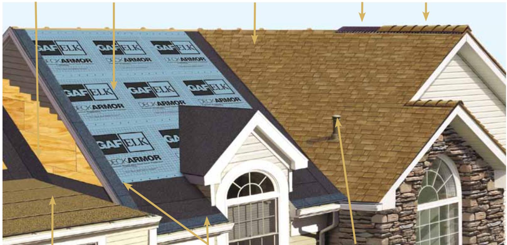 GAF RESIDENTIAL ROOFING FULL-LINE - Bardeaux de Faïtage Distinctifs - 1