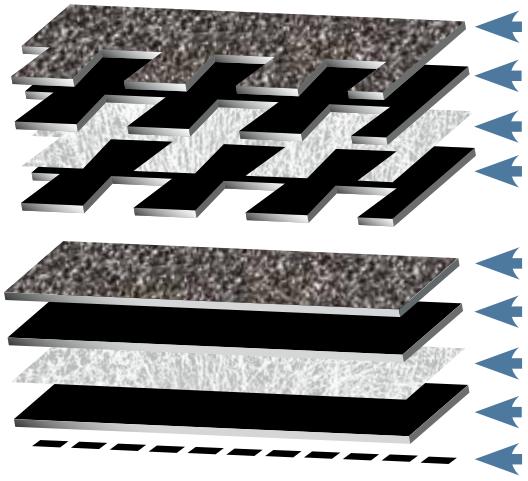 GAF RESIDENTIAL ROOFING FULL-LINE - Les Bardeaux GAF-Elk: Une Performance sur laquelle Vous Pouvez Vous Fier! - 2