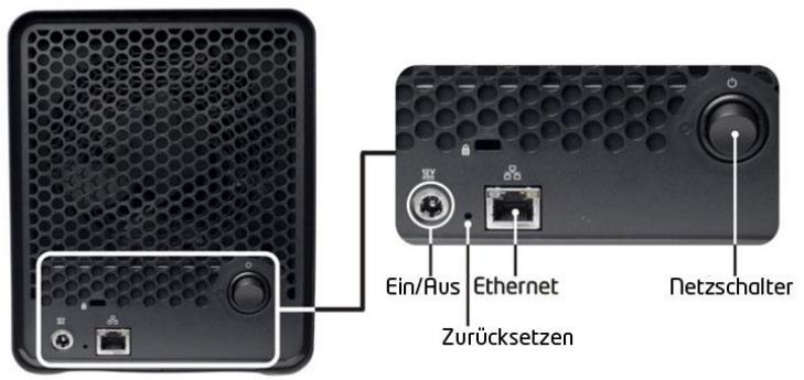 DATA ROBOTICS DROBO - AnschlieBen von Drobo FS an Ihr Netzwerk - 1