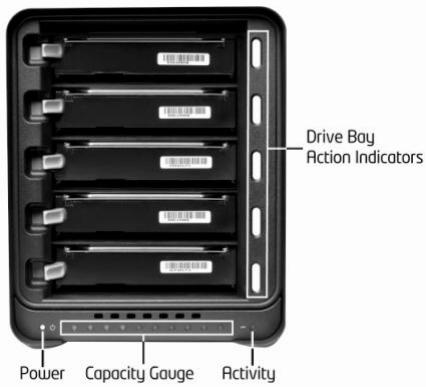 DATA ROBOTICS DROBO - Drobo FS Lights - 1