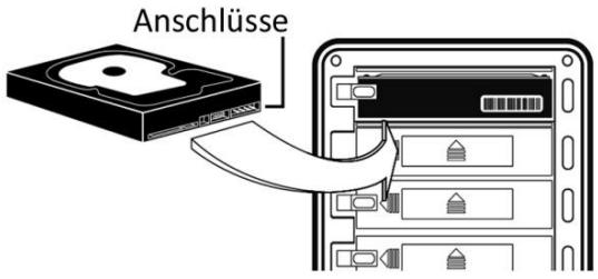 DATA ROBOTICS DROBO - Einsetzen von Laufwerken in Drobo FS - 1