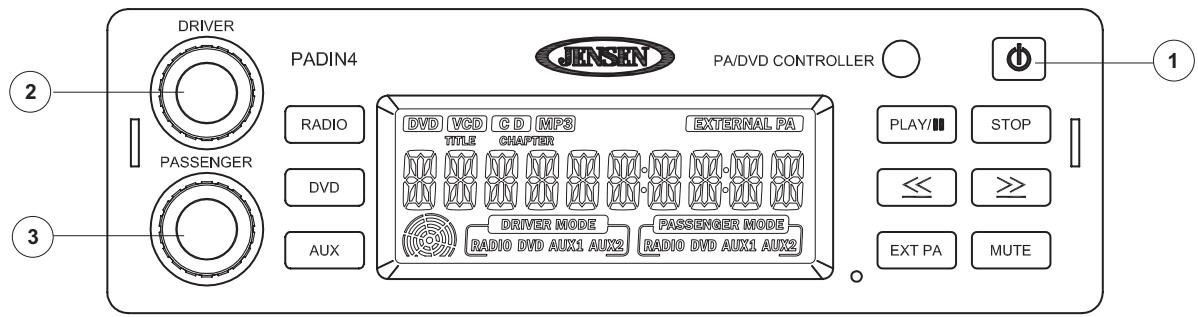 JENSEN VOYAGER PADIN4 - Contrôle de volume - passager - 1