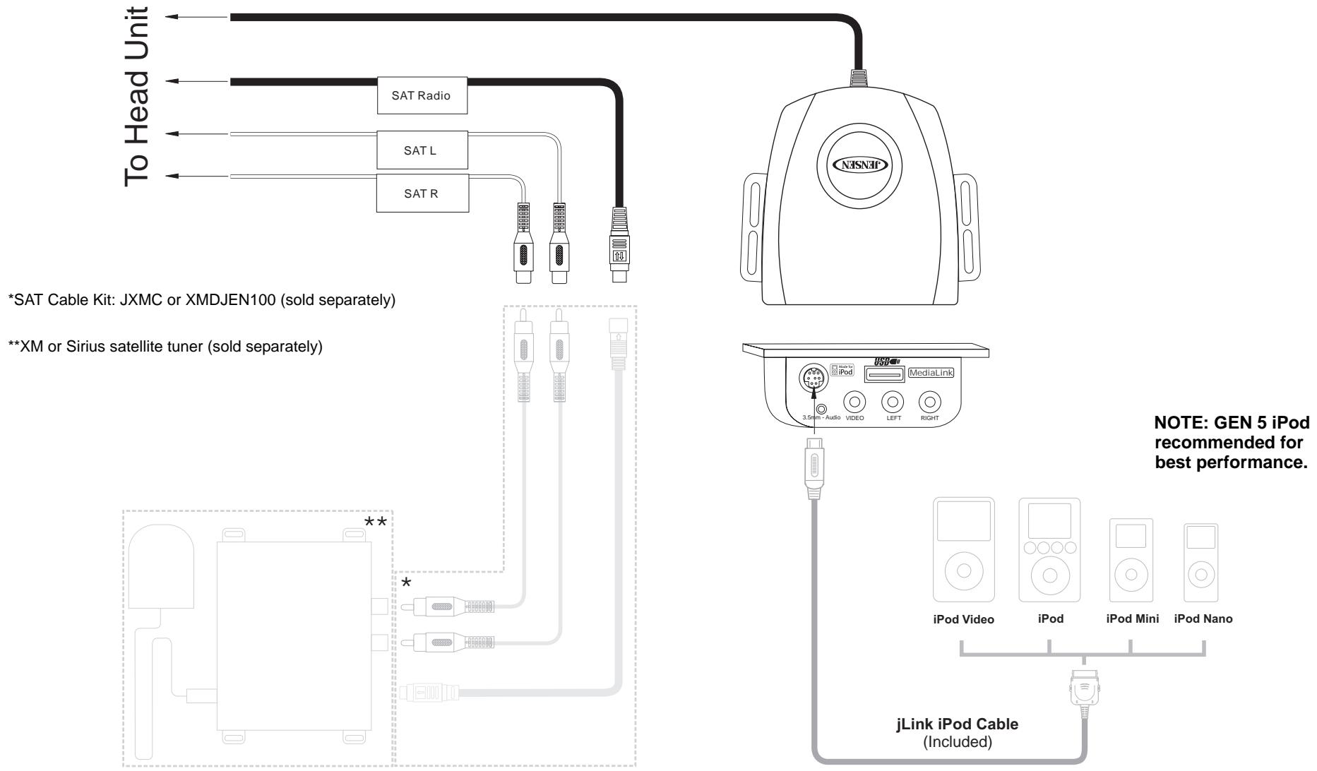 JENSEN VOYAGER VM9022 - Disconnecting the Battery - 2