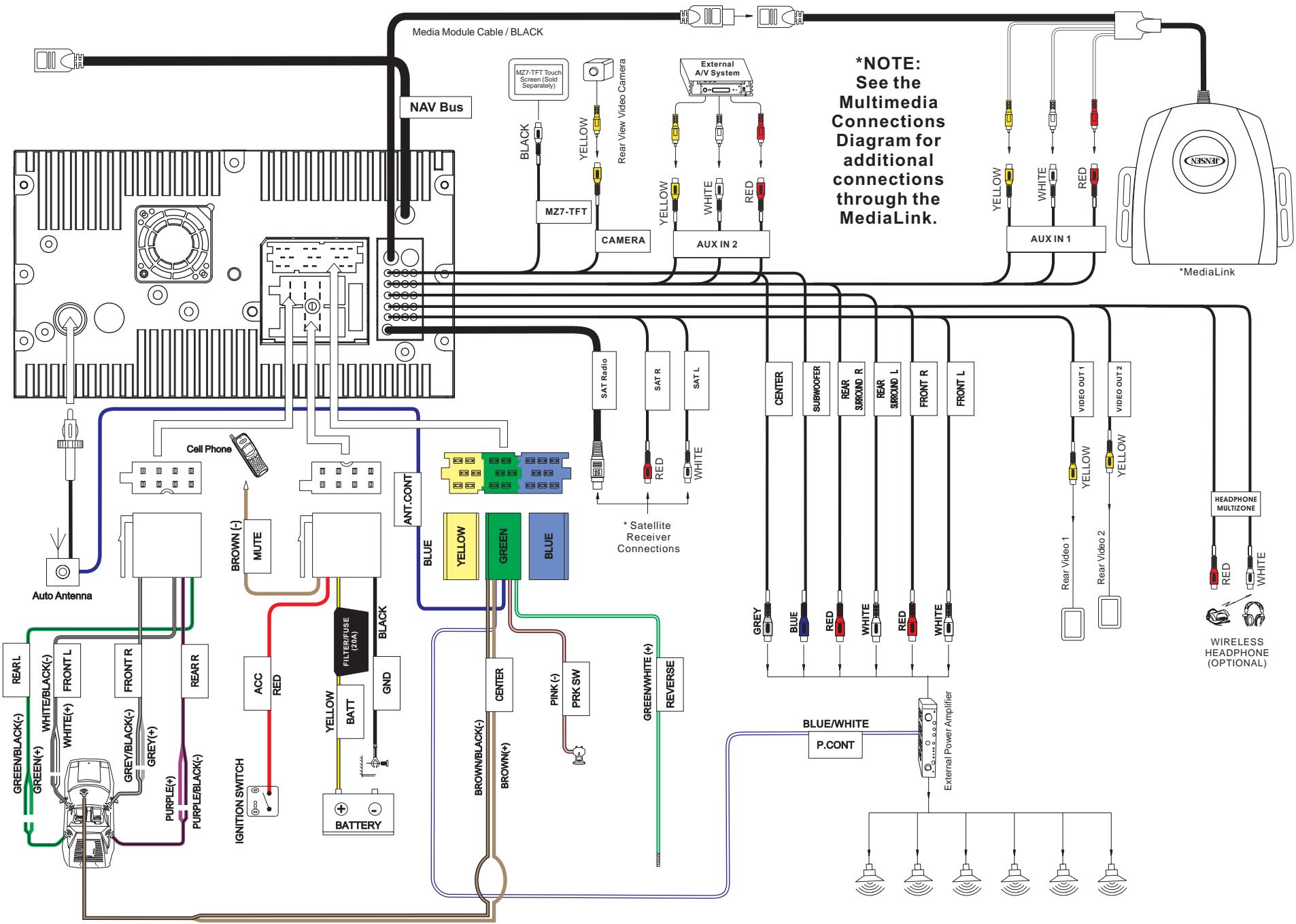 JENSEN VOYAGER VM9022 - Disconnecting the Battery - 1