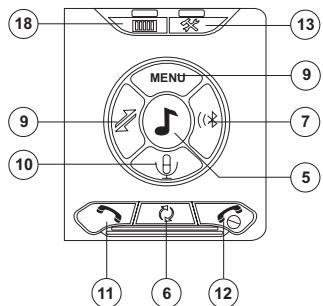 JENSEN VOYAGER VM9022 - Bluetooth User Interface - 2