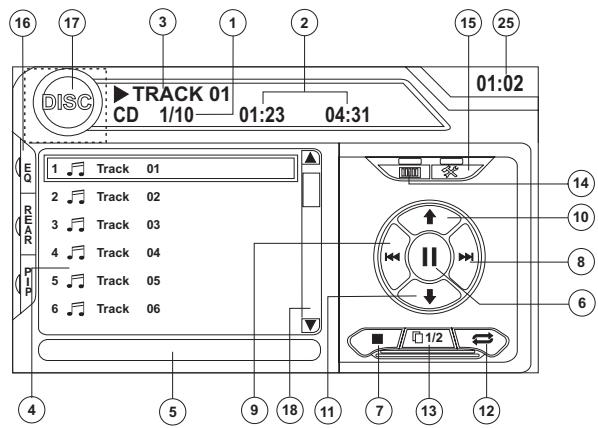 JENSEN VOYAGER VM9022 - Interfaz de Nombre del CD - 1