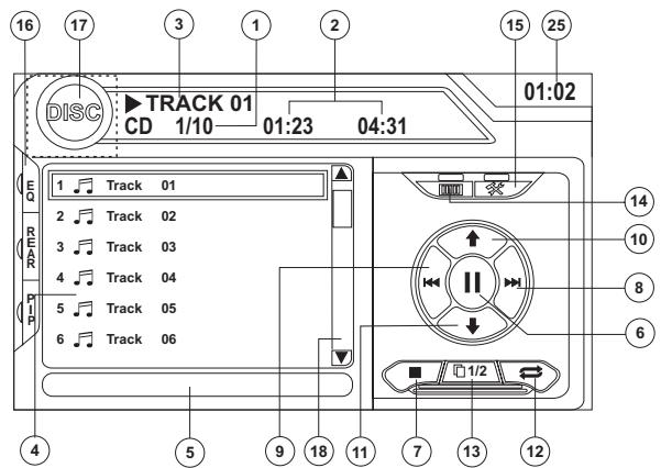 JENSEN VOYAGER VM9022 - Interface utilisateur platine CD - 1