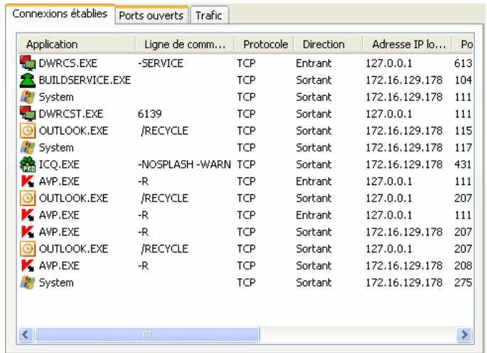 KAPERSKY INTERNET SECURITY 6.0 - Onglet Connexions établies - 1