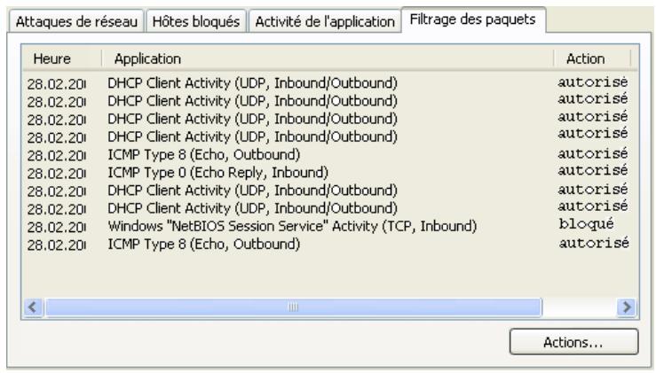 KAPERSKY INTERNET SECURITY 6.0 - Onglet Filtrage des paquets - 1