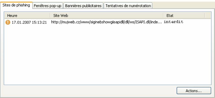 KAPERSKY INTERNET SECURITY 6.0 - Onglet Sites de phishing - 1