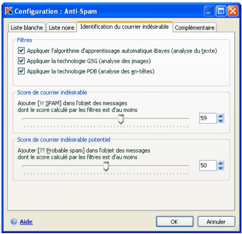 KAPERSKY INTERNET SECURITY 6.0 - Sélection de la technologie de filtrage du courrier indésirable - 1
