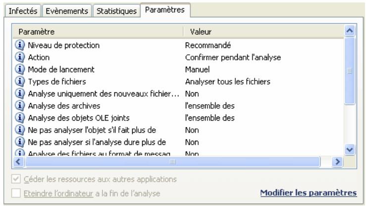 KAPERSKY INTERNET SECURITY 6.0 - Onglet Paramètres - 1