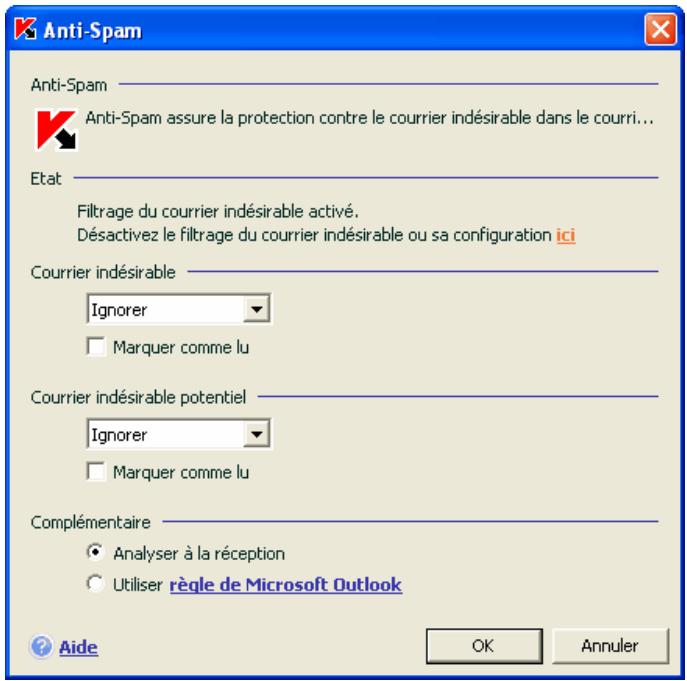 KAPERSKY INTERNET SECURITY 6.0 - Configuration du traitement du courrier indésirable dans Microsoft Outlook Express - 1