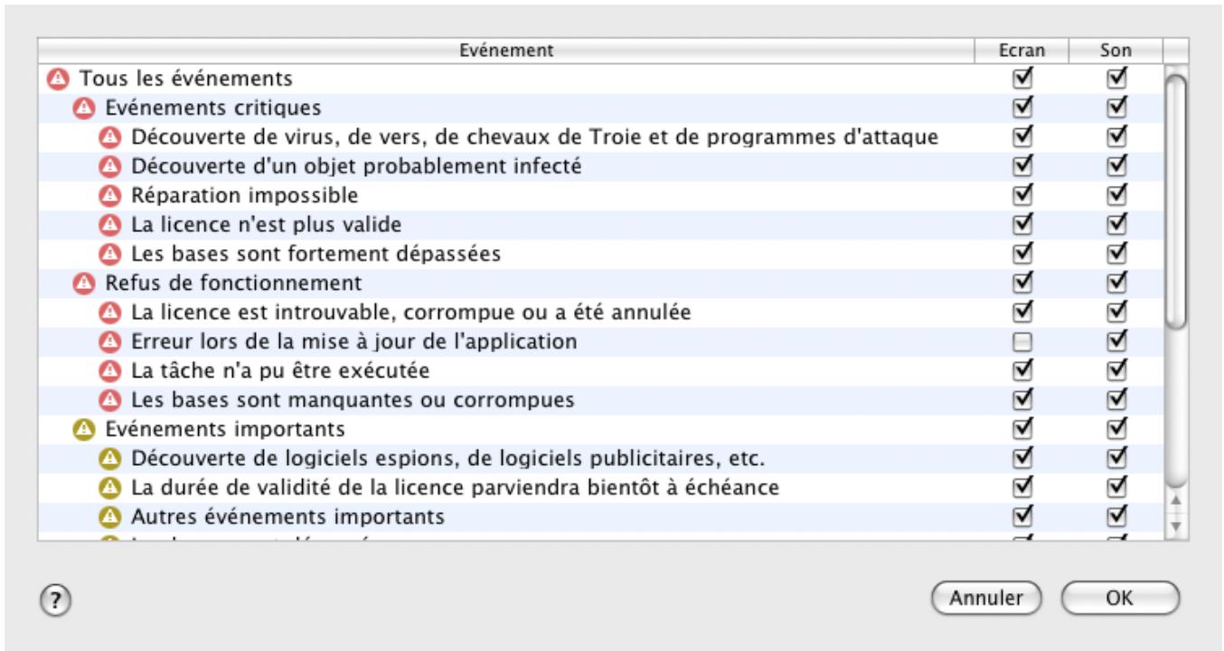 KASPERSKY LAB ANTI-VIRUS 8.0.5 - CONFIGURATION DE RÉCEPTION DES NOTIFICATIONS - 2