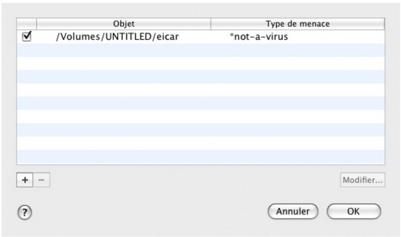 KASPERSKY LAB ANTI-VIRUS 8.0.5 - CONSTITUTION DE LA ZONE DE CONFIANCE - 2