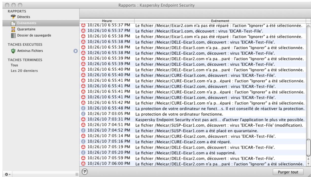KASPERSKY LAB ENDPOINT SECURITY 8.0 - RAPPORTS - 1