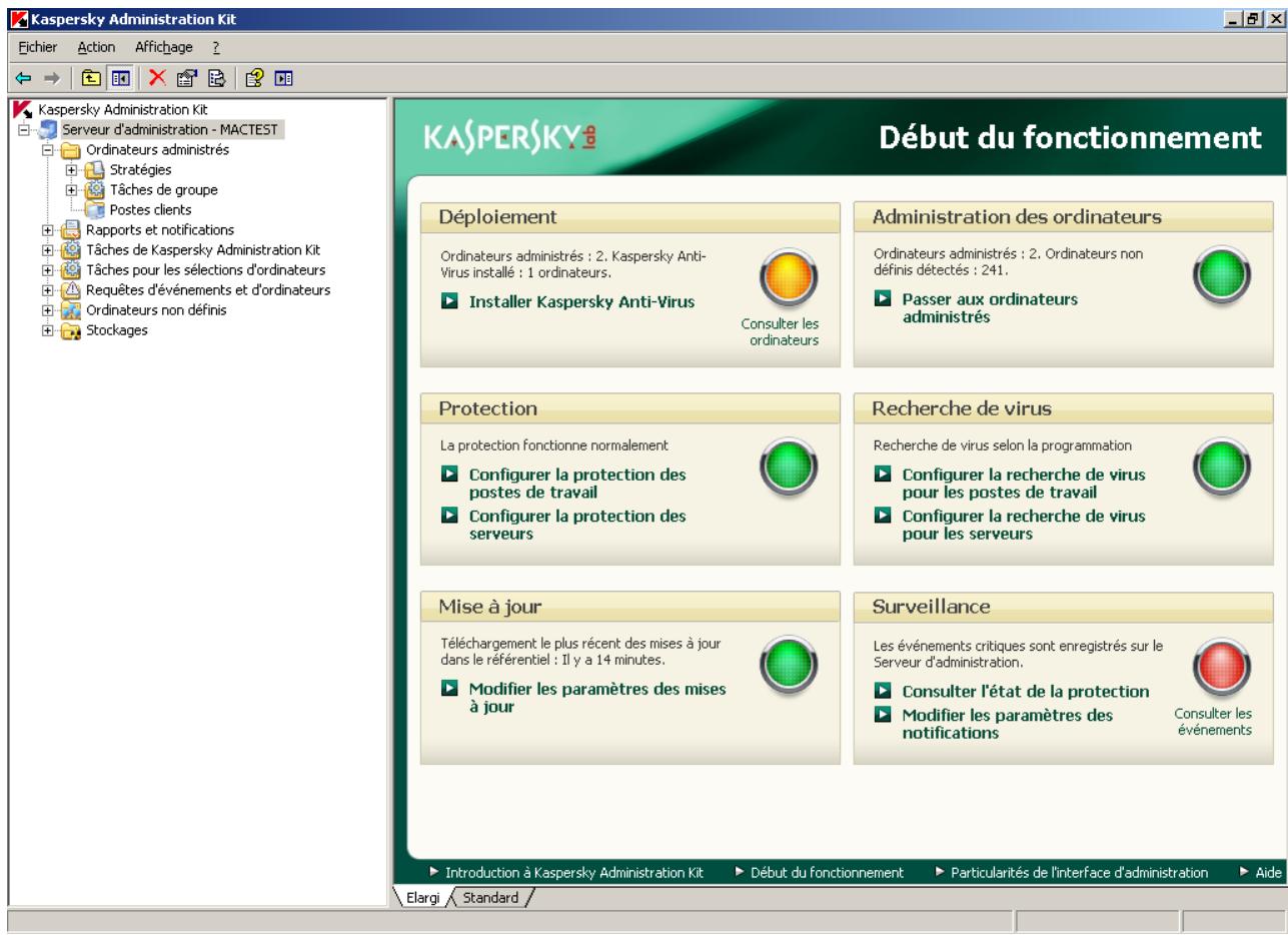 KASPERSKY LAB ENDPOINT SECURITY 8.0 - ADMINISTRATION DU LOGICIEL VIA KASPERSKY ADMINISTRATION KIT - 1