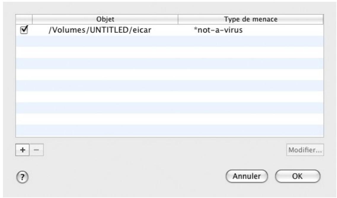 KASPERSKY LAB ENDPOINT SECURITY 8.0 - CONSTITUTION DE LA ZONE DE CONFIENCE - 2