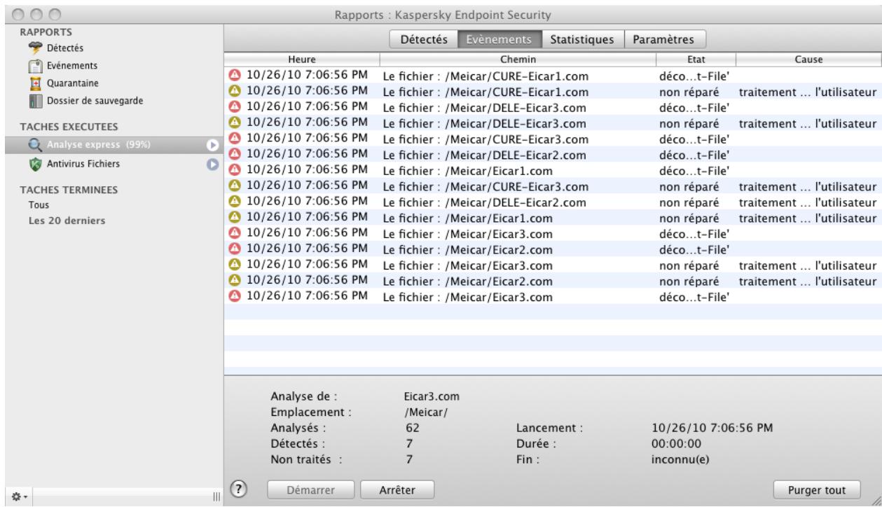 KASPERSKY LAB ENDPOINT SECURITY 8.0 - STATISTIQUES DE LA RECHERCHE DE VIRUS - 1