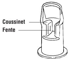 MEDELA SOFTFEEDER - Si le liquide n'arrive pas à sortir du softfeeder - 1