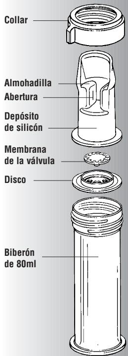 MEDELA SOFTFEEDER - Ensemblado - 1