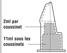MEDELA SOFTFEEDER - Le replissage du réservoir - 2