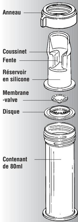MEDELA SOFTFEEDER - L'assemblage - 1