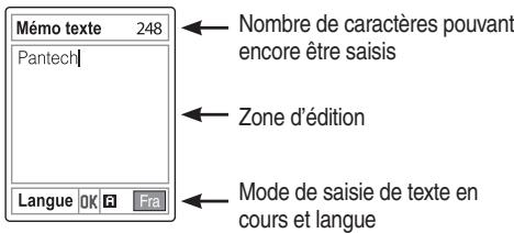 PANTECH G-3900 - Modification du texte saisi - 1