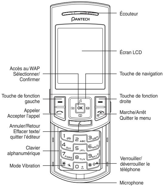 PANTECH G-3900 - Téléphones portables et autres apparéils électroniques - 1
